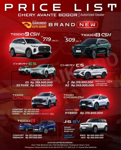 Pricelist Harga Chery cijeruk 2025